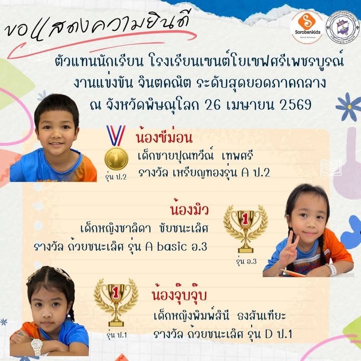 โรงเรียนมอบรางวัลในการแข่งขันจินตคณิตระดับสุดยอดภาคกลาง